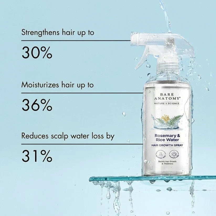 Rosemary & Rice Water Hair Growth Spray